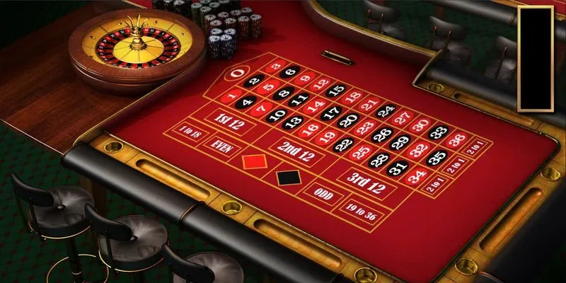 Hệ thống bảo mật tốt nhất